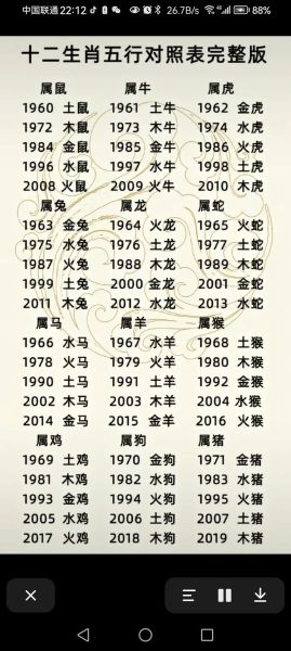 甲乙木什么生肖属相(甲乙木对应的生肖到底属啥?)