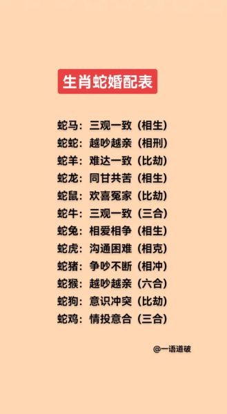 生肖蛇最佳属相(生肖蛇最佳婚配属相排行💍)