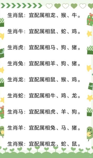 蛇生肖的相合属相(蛇和什么生肖最合?新手配对速查)
