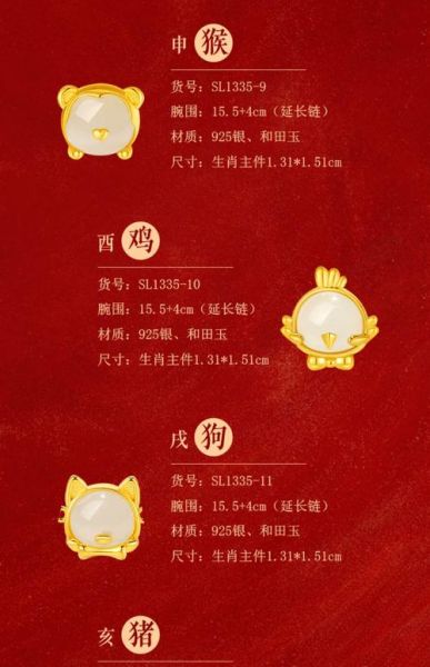 送生肖属相的礼物(女朋友本命年送什么属相礼物好)