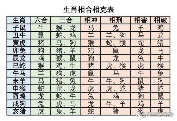 生肖牛属相鸡(生肖牛跟鸡合不合?速查!)