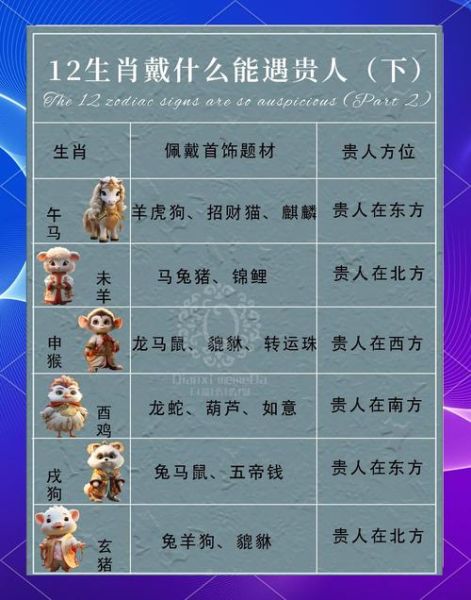 丞相最佳生肖属相女（丞相最佳生肖属相女是哪几个？）