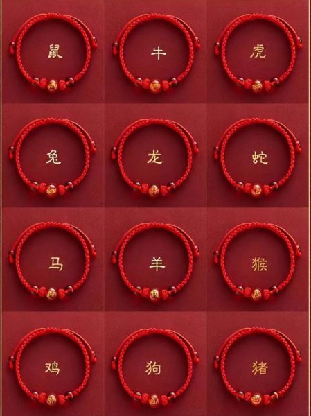 生肖本命属相链（本命年红绳转运链怎么戴才灵？）