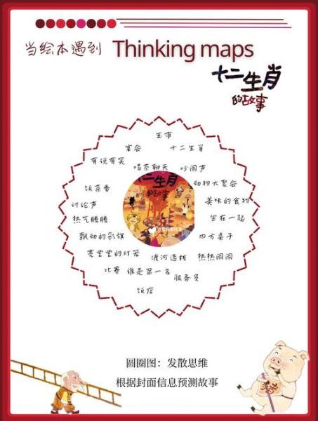 生肖属相解说（生肖属相解说大全（新手也能秒懂版））