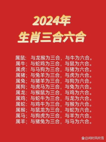 2023属相属什么生肖（2023年属什么生肖）