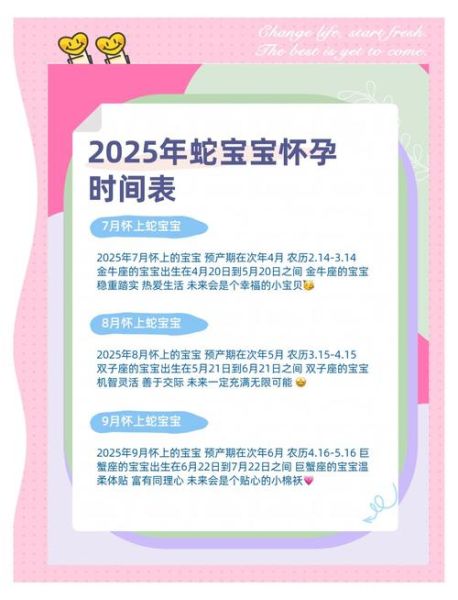 未来宝宝生肖属相（2025备孕蛇宝宝最佳月份解析）