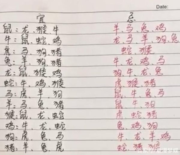 生肖不能匹配的属相（生肖不合属相配对禁忌表新手版）