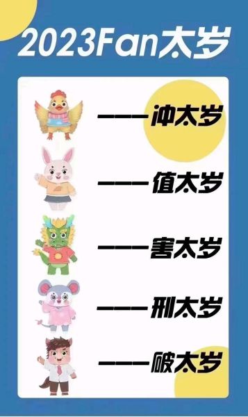 龙年属相相冲的生肖（龙年冲太岁属相有哪些）