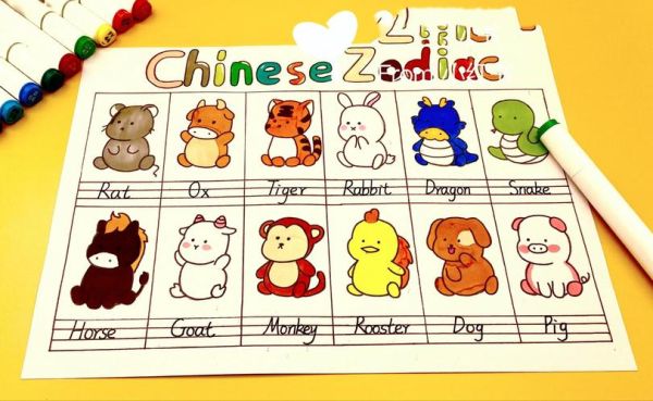 十二生肖属相如何涂色（12生肖属相怎么涂色最旺风水）
