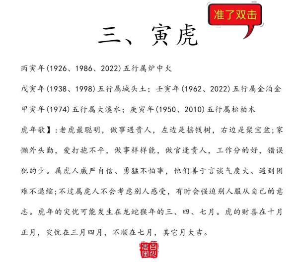 碌是什么属相的生肖（碌是什么属相的生肖？新手一看就懂）