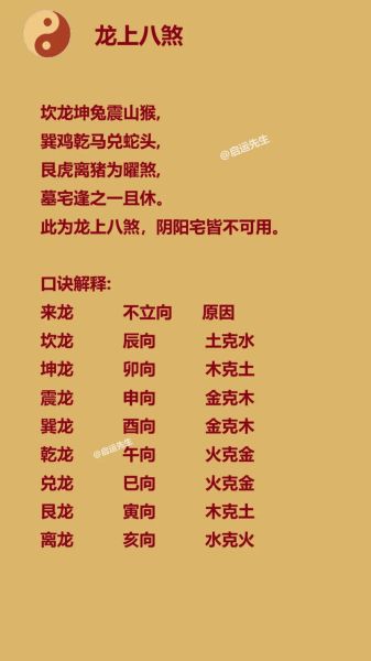 生肖属相阴宅最佳方位（生肖阴宅最佳朝向图解🐉）