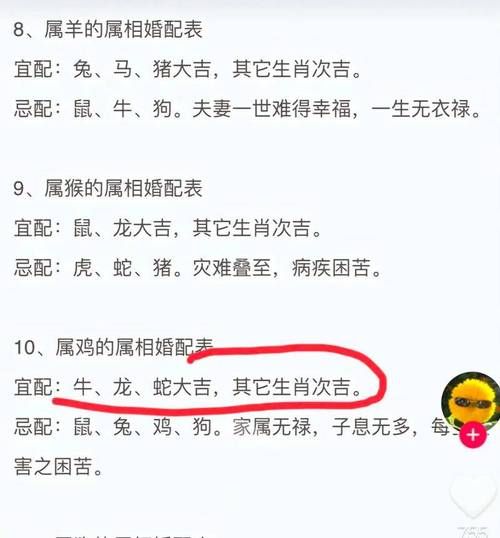 属相鸡龙配生肖(属鸡和属龙相配婚姻如何)