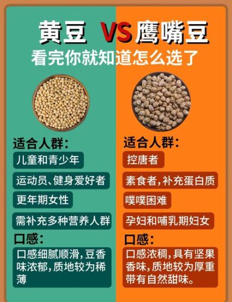 豆属哪个生肖属相最好（豆指什么生肖最旺？属牛还是属鼠好？）