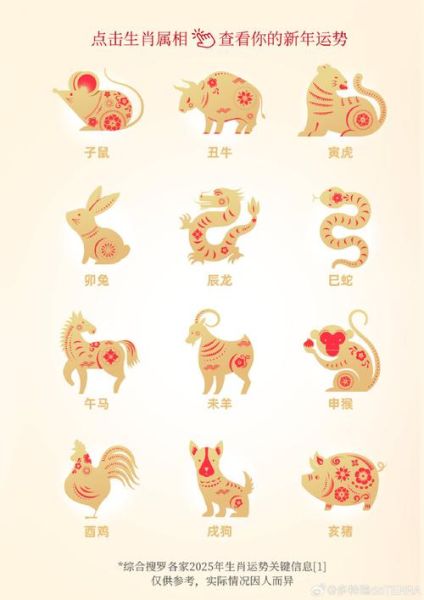 男生最佳属相是什么生肖(男生属哪个生肖最好运)