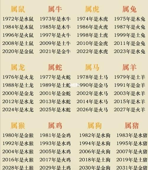 土属相生肖（属土生肖是哪几个）