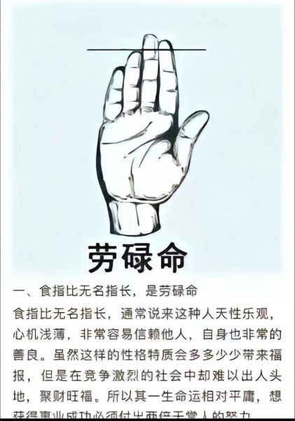 食指最佳生肖属相图(食指最佳生肖属相图解析)