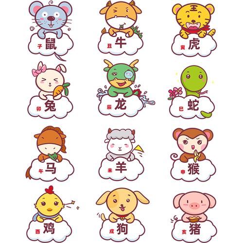 生肖属相墙贴画(生肖属相墙贴画怎么选)