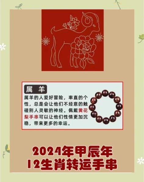 生肖属相羊多大(属羊的今年多大2024查询表)