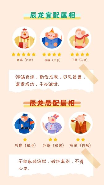 龙女孩是什么生肖属相