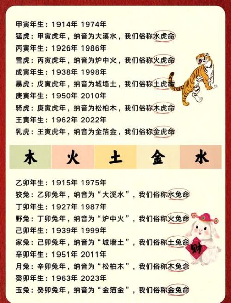 水土属相的生肖(水土属相的生肖有哪些)
