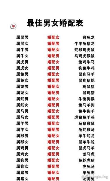 西方的生肖父母属相(西方生肖对应父母属相查询指南)