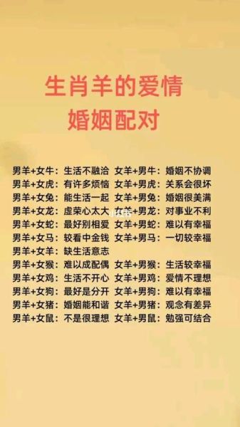 生肖羊爱情属相(属羊和什么属相最配及禁忌)