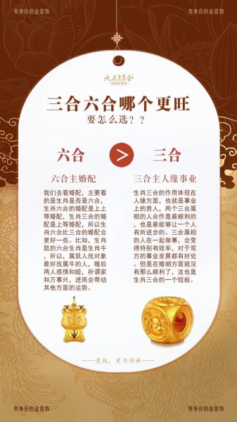 生肖属相相合有哪些(生肖属相相合有哪些组合?)