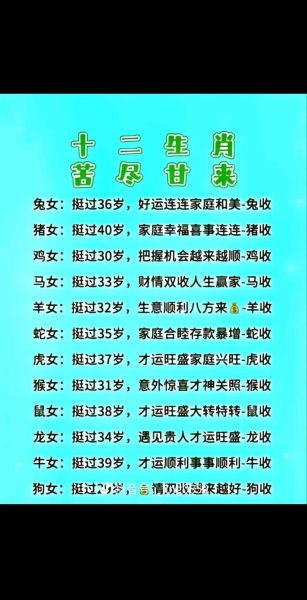 1994什么年生肖属相(1994年属什么生肖?狗年性格深度解析)