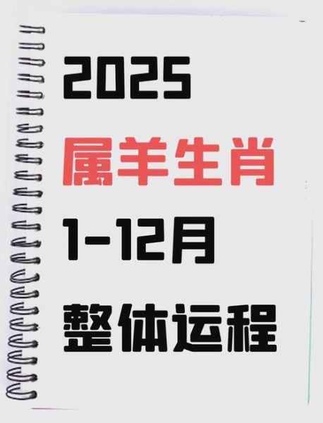 生肖属相每年运势(属羊的人2025年运势及每月运程详解)