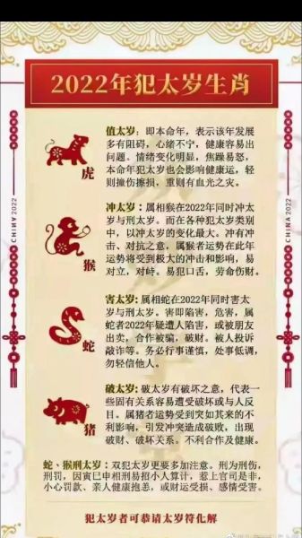 2022太岁生肖属相(2022年犯太岁的生肖一览)