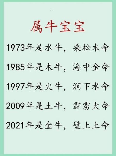 2021生肖属相（2021年属牛的人几岁对照表）