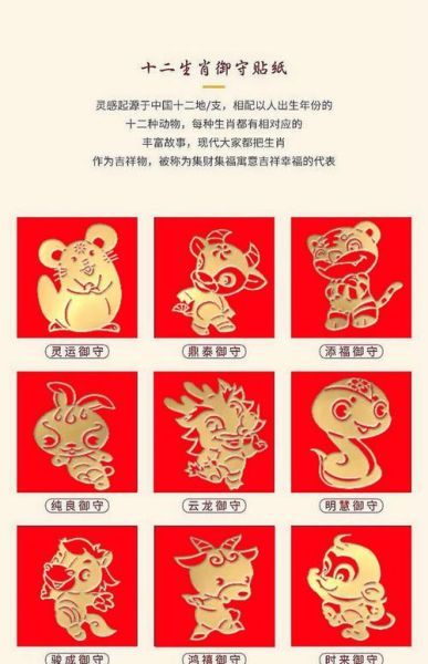 丙寅对应哪个生肖属相(丙寅年属什么生肖?超详细新手科普)