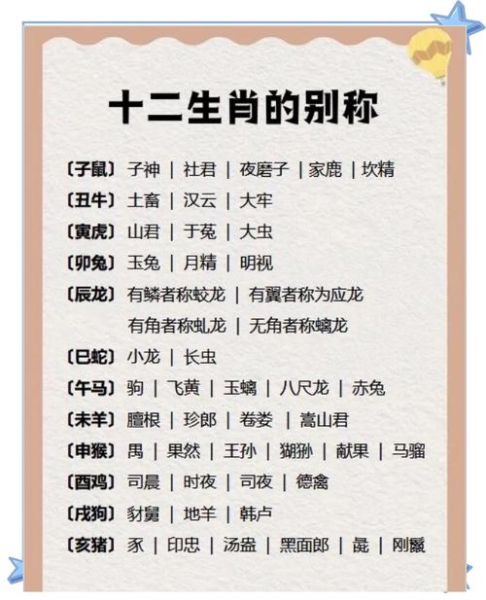 属相又叫生肖（属相又叫生肖？一分钟秒懂称呼真相）
