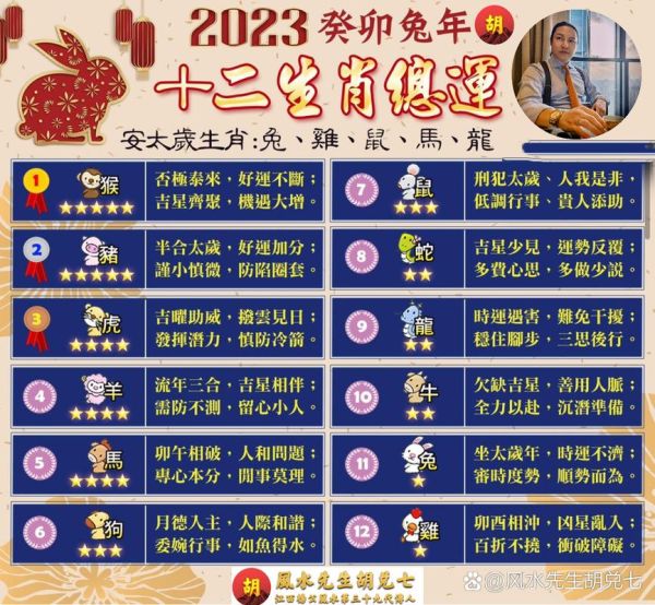 癸卯什么生肖属相最好(癸卯年生肖属相运势最好的是什么)