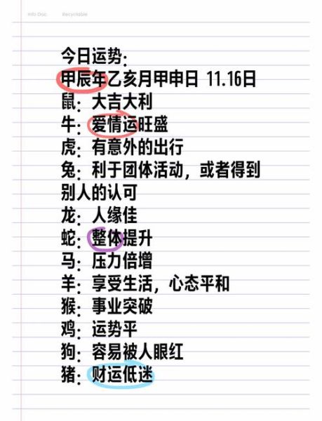 生肖属相今年运程（属鼠2024年运势及每月详解）