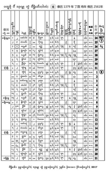 老挝生肖属相(老挝属相按公历还是傣历算🤔)