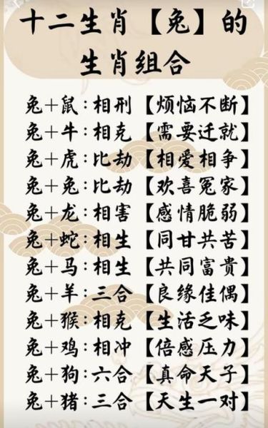 兔生肖跟什么属相相克（兔生肖和什么属相最相克）
