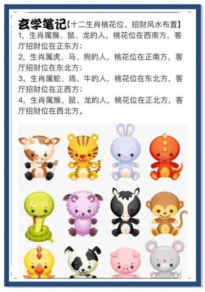 生肖鸡桃花属相（生肖鸡桃花属相是什么）