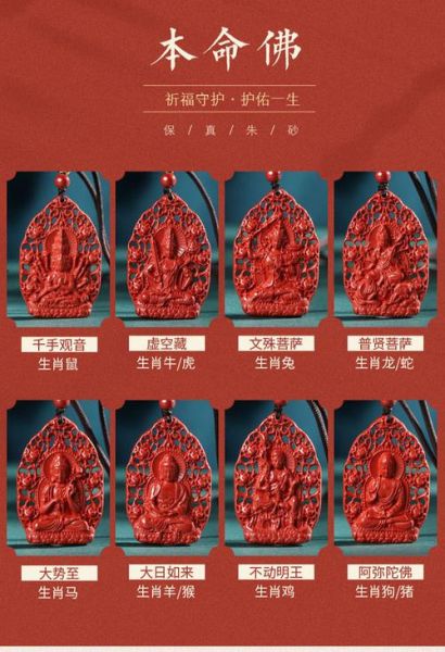 朱砂生肖属相牌位图(朱砂生肖属相牌位图使用指南)