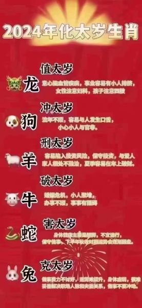 属相生肖转运图（2024运势属相图怎么查最省事）
