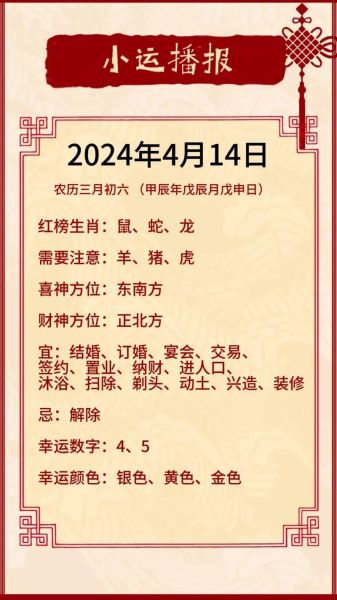 属相生肖转运图（2024运势属相图怎么查最省事）