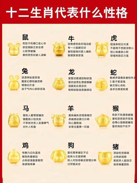 零五的属相是什么生肖(2005年属什么生肖?一看就懂)