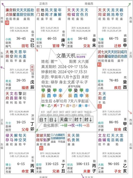 安禄山属什么生肖属相（安禄山属什么生肖）