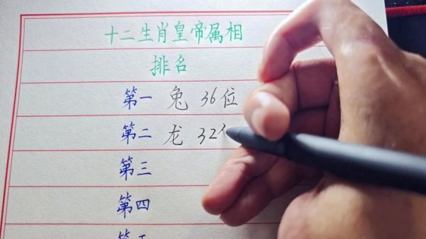 全国皇帝哪个生肖属相最多（皇帝属相龙最多吗真相）