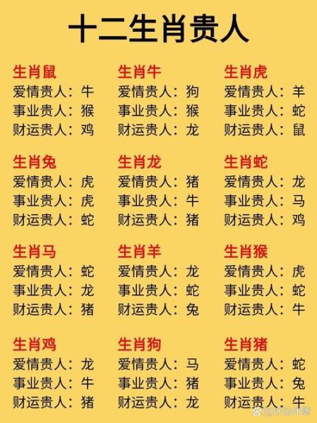 有缘人的属相是什么生肖（有缘人的生肖组合查询指南）