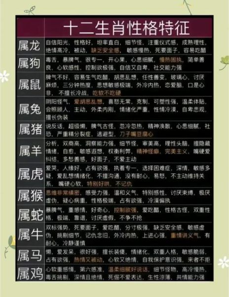 生肖属相优点大全图（十二生肖优点图解大全免费下载）