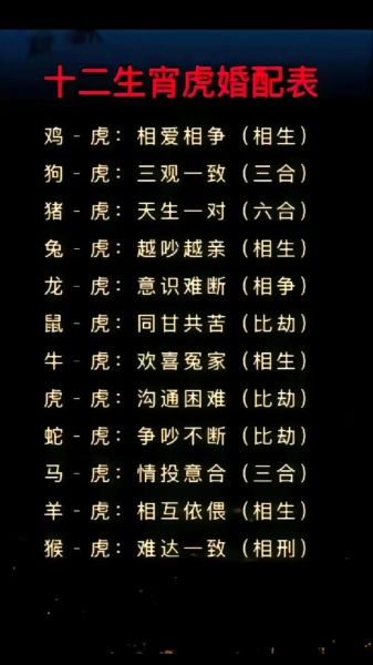 生肖虎属相的属性（生肖虎五行属性是什么）