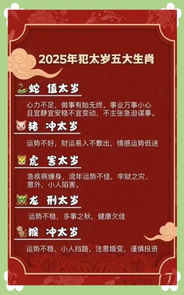生肖属相方向(2025犯太岁怎么化解?超简单步骤)