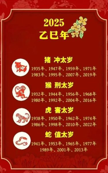 蛇属相生肖表（蛇属相年份全表查询🐍）