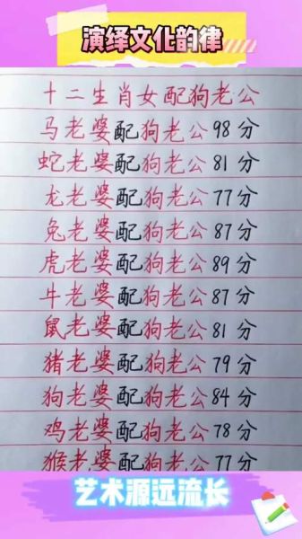 狗属相的生肖配对（狗属相最配的生肖是谁？）